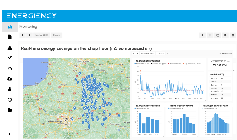 Energiency & Cérèsia : real time energy savings on the shop floor