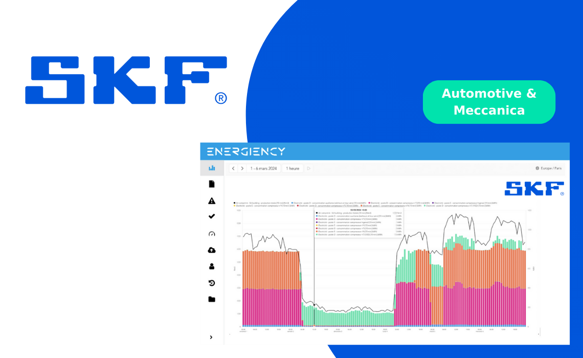 visuel LP SKF 2024