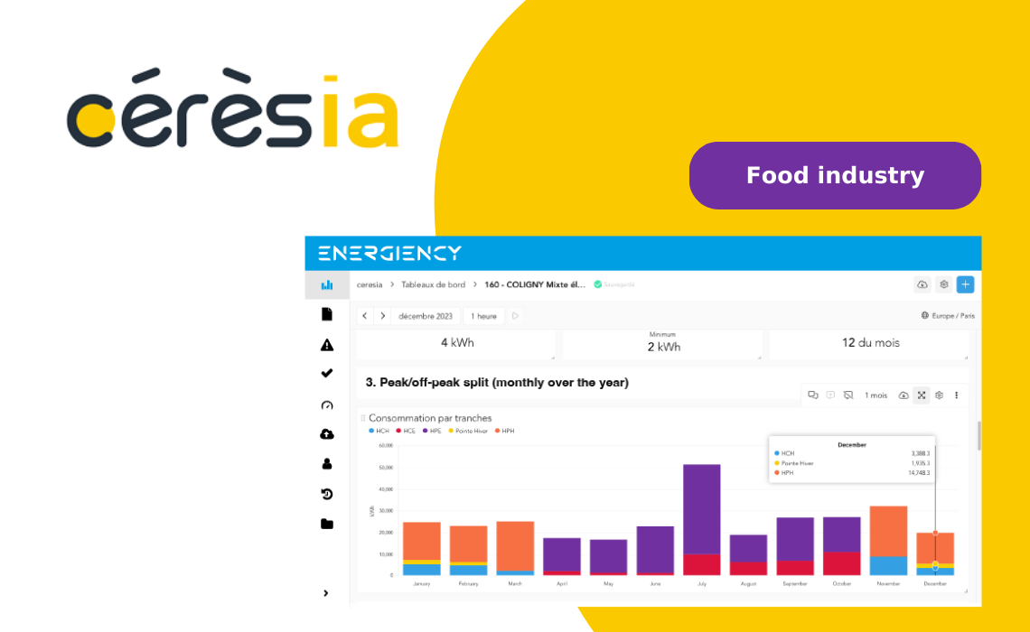 visuel LP cérèsia EN